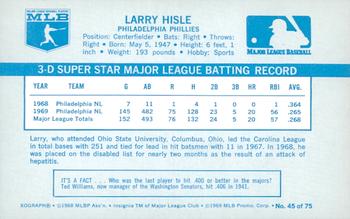 1970 Kellogg's 3-D Super Stars #45 Larry Hisle Back