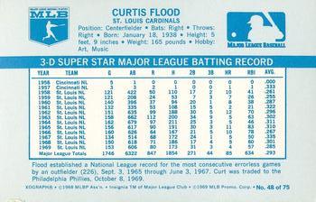1970 Kellogg's 3-D Super Stars #48 Curt Flood Back