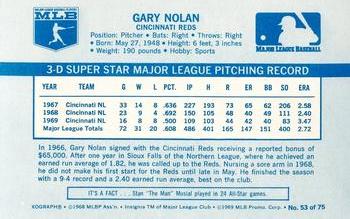 1970 Kellogg's 3-D Super Stars #53 Gary Nolan Back