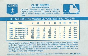 1970 Kellogg's 3-D Super Stars #55 Ollie Brown Back