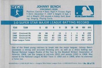 1970 Kellogg's 3-D Super Stars #58 Johnny Bench Back