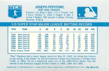 1970 Kellogg's 3-D Super Stars #59 Joe Pepitone Back