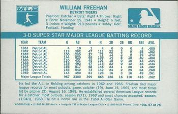 1970 Kellogg's 3-D Super Stars #57 Bill Freehan Back