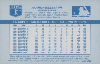 1970 Kellogg's 3-D Super Stars #61 Harmon Killebrew Back
