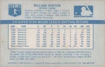 1970 Kellogg's 3-D Super Stars #69 Willie Horton Back