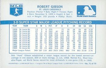 1970 Kellogg's 3-D Super Stars #71a Robert Gibson Back
