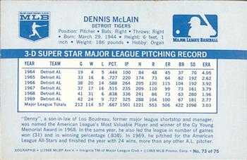 Denny McLain Gallery  Trading Card Database