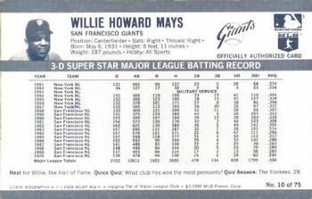 1971 Kellogg's 3-D Super Stars #10 Willie Mays  Back