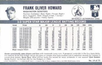 1971 Kellogg's 3-D Super Stars #14 Frank Howard  Back
