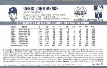 1971 Kellogg's 3-D Super Stars #8 Denis Menke  Back