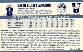 1971 Kellogg's 3-D Super Stars #13 Manny Sanguillen  Back