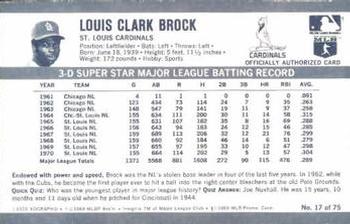 1971 Kellogg's 3-D Super Stars #17 Lou Brock  Back