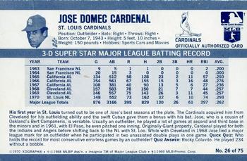 1971 Kellogg's 3-D Super Stars #26 Jose Cardenal  Back