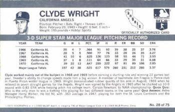 1971 Kellogg's 3-D Super Stars #28 Clyde Wright  Back