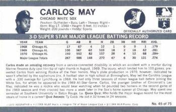 1971 Kellogg's 3-D Super Stars #45 Carlos May  Back