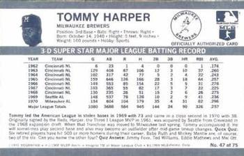 1971 Kellogg's 3-D Super Stars #47 Tommy Harper  Back