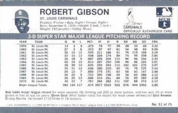 1971 Kellogg's 3-D Super Stars #51 Bob Gibson  Back