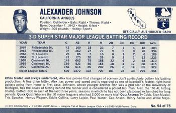 1971 Kellogg's 3-D Super Stars #54 Alex Johnson  Back