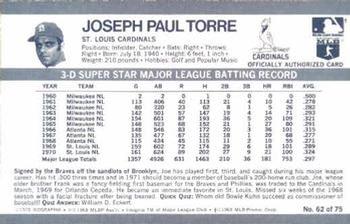 1971 Kellogg's 3-D Super Stars #62 Joe Torre  Back