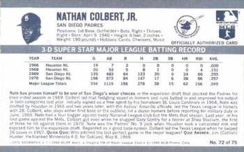 1971 Kellogg's 3-D Super Stars #72 Nate Colbert  Back