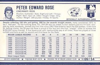 1972 Kellogg's 3-D Super Stars #06 Pete Rose  Back