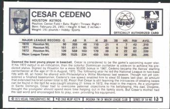 1973 Kellogg's Pro Super Stars #13 Cesar Cedeno Back