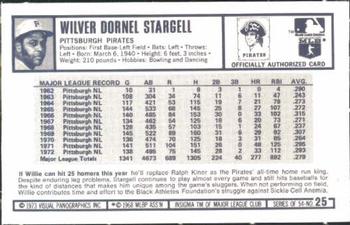 1973 Kellogg's Pro Super Stars #25 Willie Stargell Back