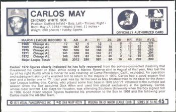 1973 Kellogg's Pro Super Stars #45 Carlos May Back