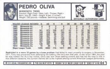 1973 Kellogg's Pro Super Stars #4 Tony Oliva Back