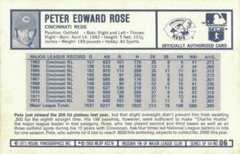 1973 Kellogg's Pro Super Stars #6 Pete Rose Back