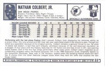 1973 Kellogg's Pro Super Stars #33 Nate Colbert Back
