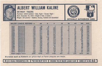 1973 Kellogg's Pro Super Stars #52 Al Kaline Back