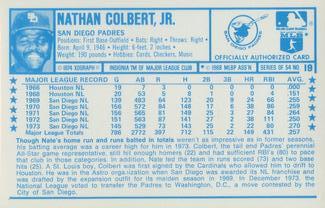 1974 Kellogg's 3-D Super Stars #19 Nate Colbert  Back