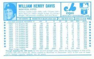 1974 Kellogg's 3-D Super Stars #45 Willie Davis  Back