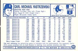 1975 Kellogg's 3-D Super Stars #51 Carl Yastrzemski  Back