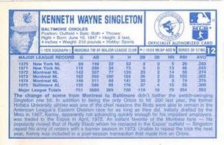 1976 Kellogg's 3-D Super Stars #12 Ken Singleton Back