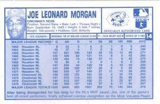 1976 Kellogg's 3-D Super Stars #14 Joe Morgan Back