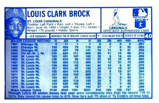 1976 Kellogg's 3-D Super Stars #40 Lou Brock Back