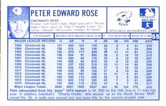 1976 Kellogg's 3-D Super Stars #55b Pete Rose Back