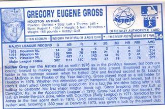 1976 Kellogg's 3-D Super Stars #56b Greg Gross Back