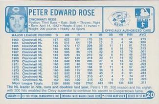 1977 Kellogg's 3-D Super Stars #20 Pete Rose Back