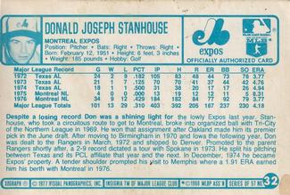 1977 Kellogg's 3-D Super Stars #32 Don Stanhouse Back