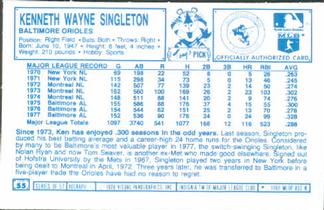 1978 Kellogg's 3-D Super Stars #55 Ken Singleton Back