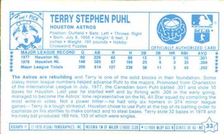 1979 Kellogg's #33 Terry Puhl Back