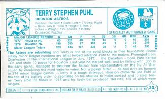 1979 Kellogg's #33 Terry Puhl Back