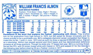 1979 Kellogg's 3-D Super Stars #53 Bill Almon Back
