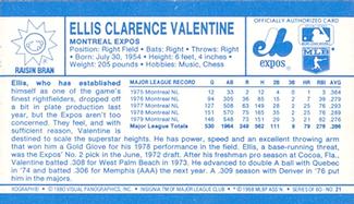 1980 Kellogg's 3-D Super Stars #21 Ellis Valentine Back