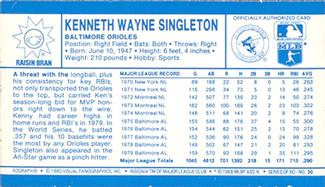 1980 Kellogg's 3-D Super Stars #30 Ken Singleton Back
