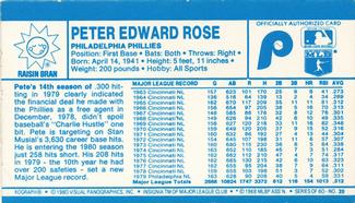 1980 Kellogg's 3-D Super Stars #35 Pete Rose Back