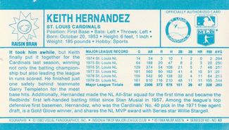 1980 Kellogg's 3-D Super Stars #43 Keith Hernandez Back